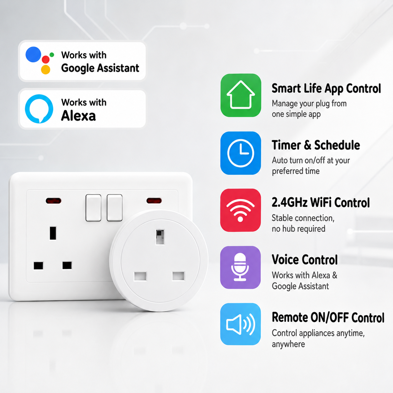 Tuya UK Smart Plug WiFi Blueto - Home Automation Technology incelemesi ve fiyatı