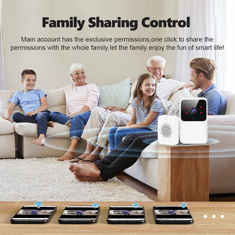 2026 WiFi Video Doorbell 1080P - Smart Doorbell Wired incelemesi ve fiyatı