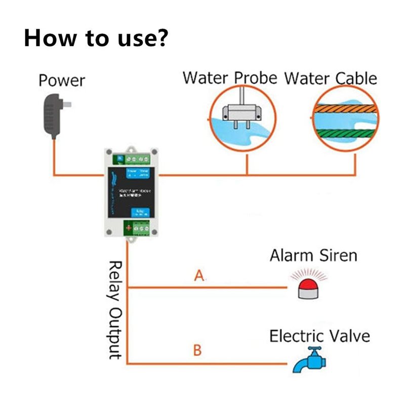ABAN 12V DC Wired Water Detect - Water Leak Detector Wired incelemesi ve fiyatı