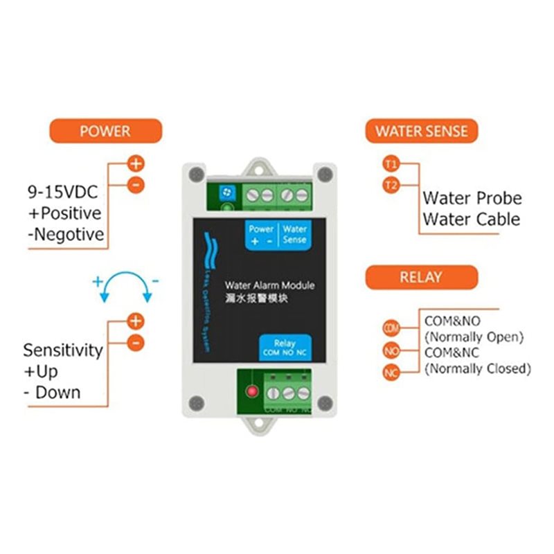 ABAN 12V DC Wired Water Detect - Water Leak Detector Wired incelemesi ve fiyatı