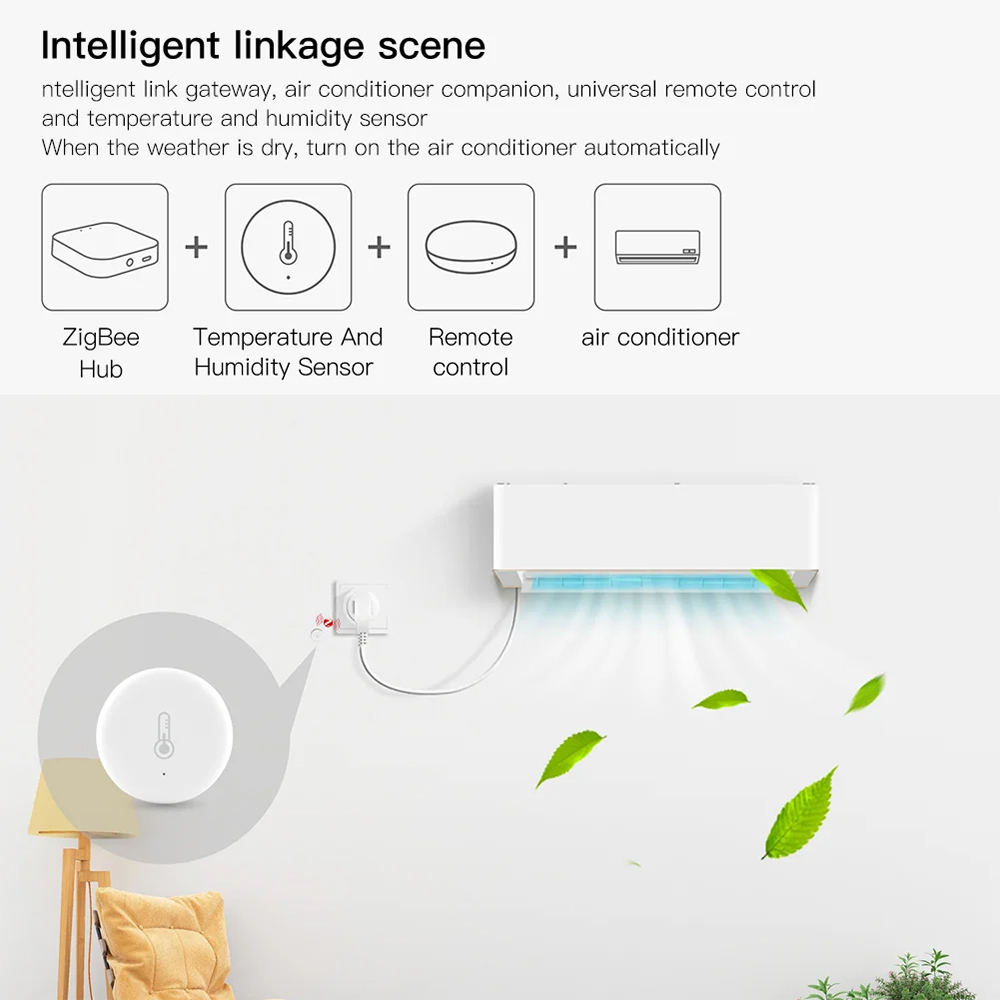 Tuya Smart Zigbee Temperature  - Home Automation Ideas incelemesi ve fiyatı