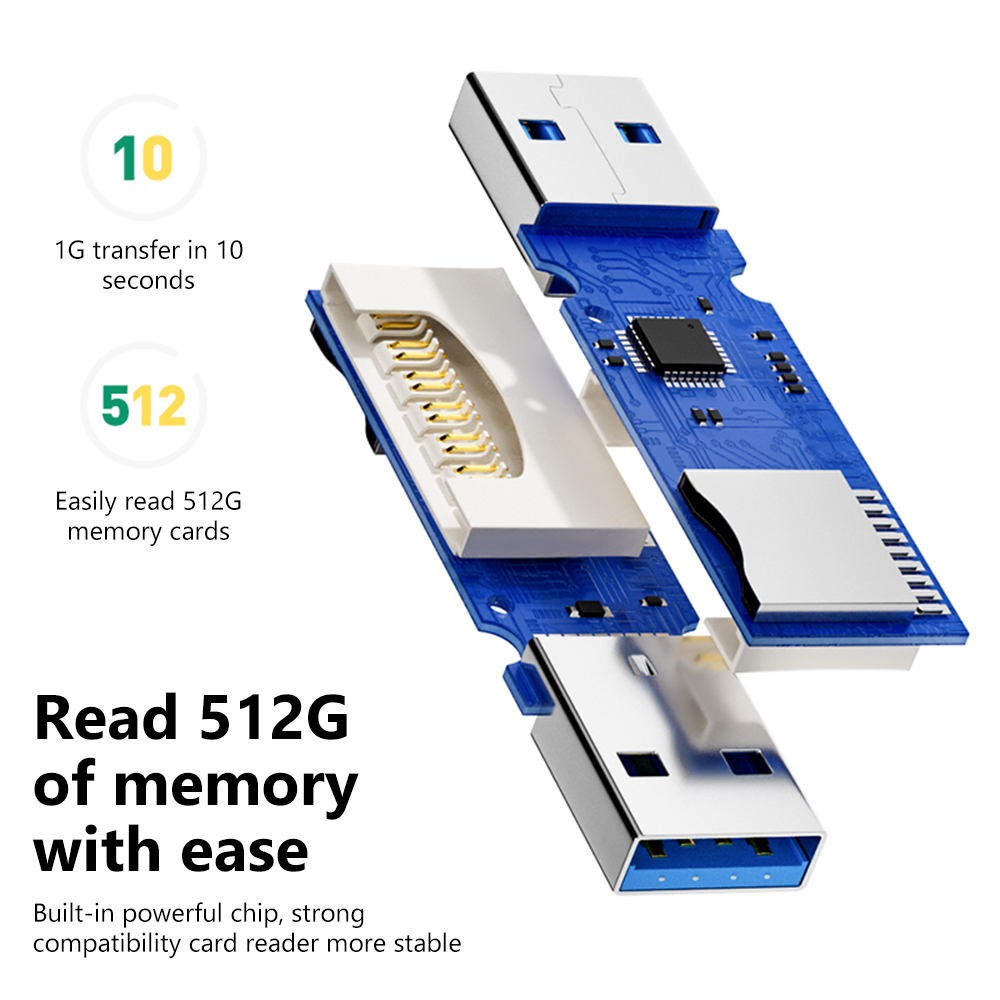 2 In 1 USB 3.0 Card Reader Por - Home Assistant Sd incelemesi ve fiyatı