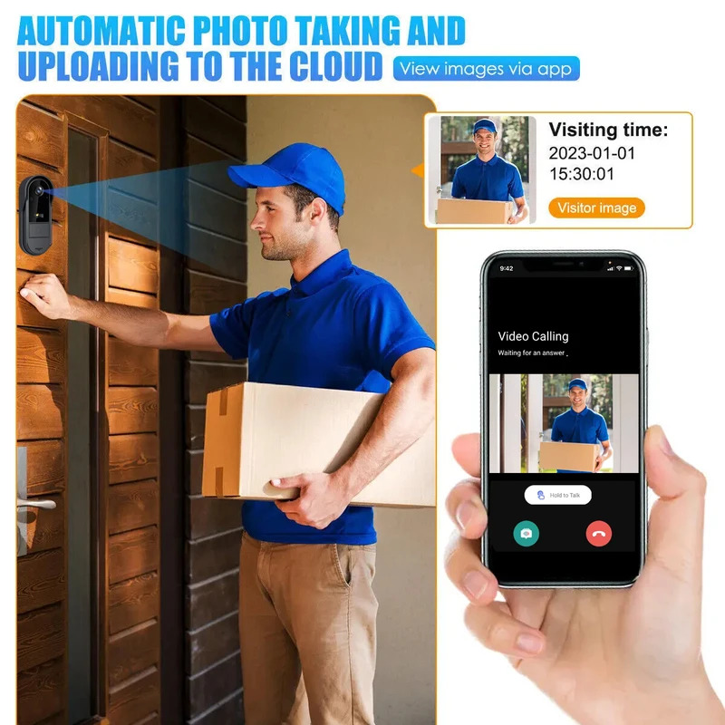 Tuya WiFi doorbell  2-way HD 1 - Smart Doorbell Wired incelemesi ve fiyatı