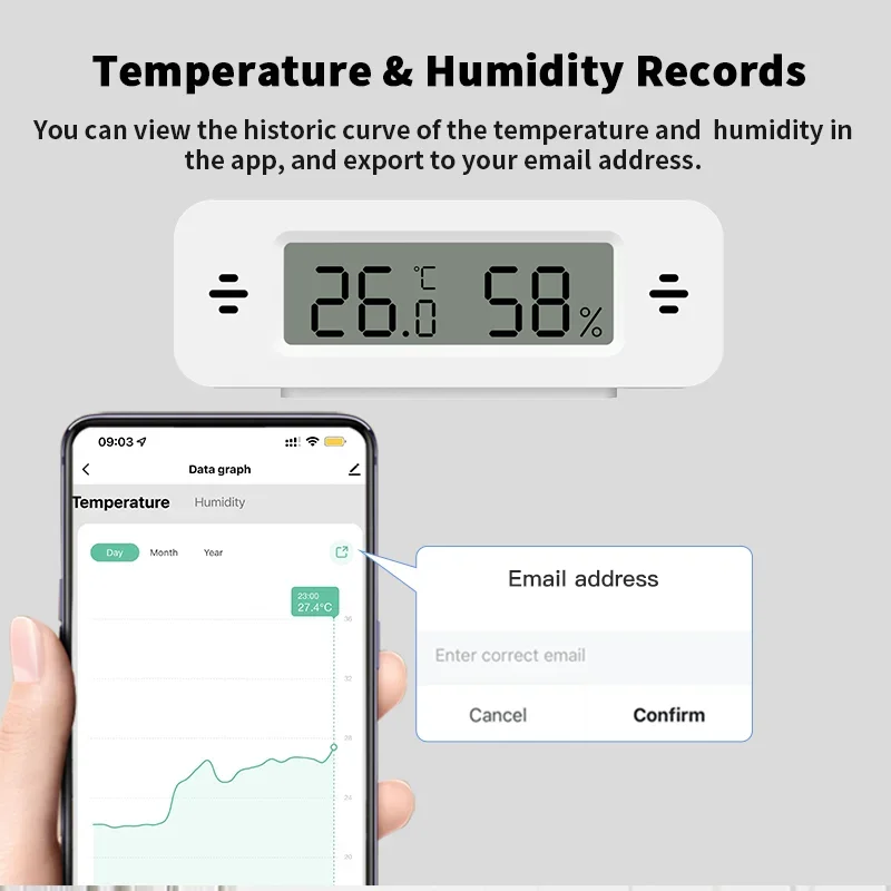 Tuya WiFi Zigbee Mini Temperat - Home Automation Technology incelemesi ve fiyatı