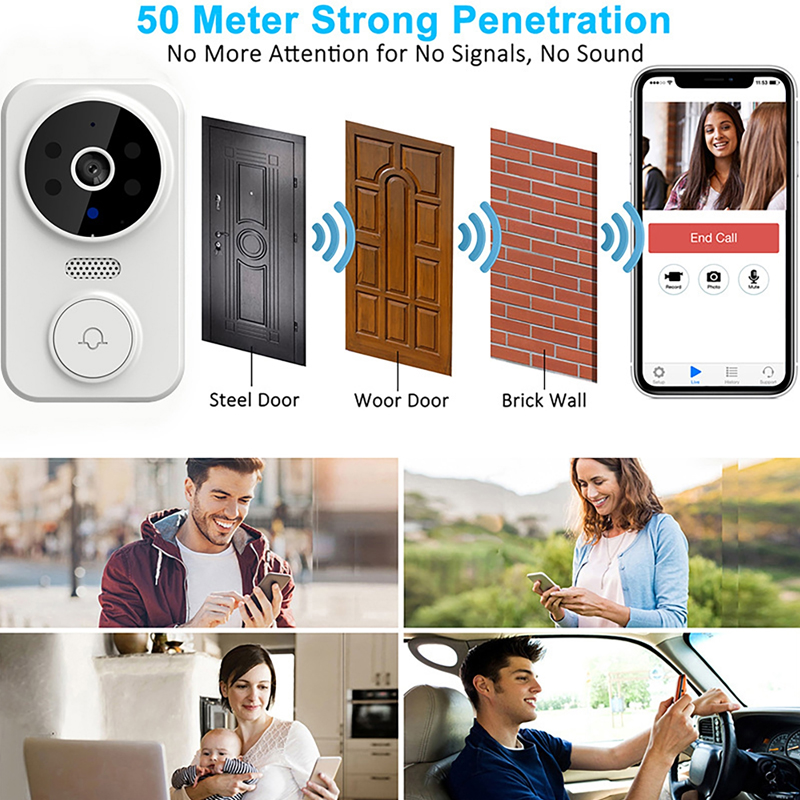 WiFi Smart Video Doorbell Came - Smart Doorbell Wired incelemesi ve fiyatı