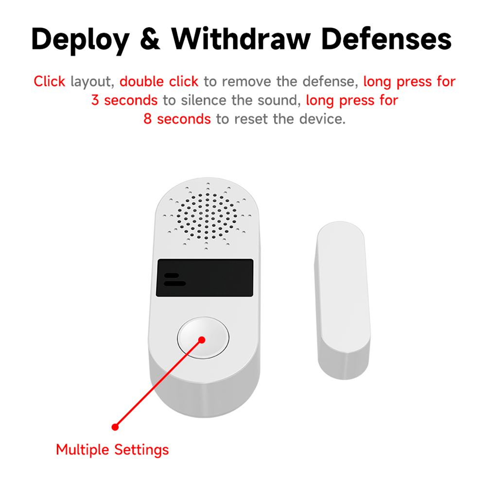 Tuya Zigbee Wireless Door Wind - Home Automation Technology incelemesi ve fiyatı