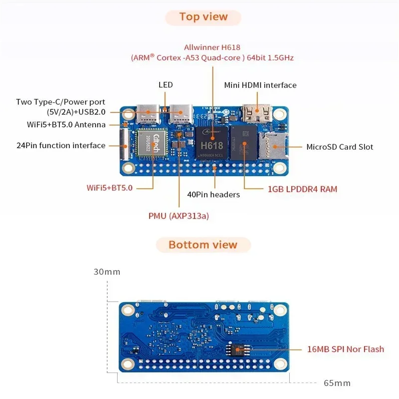 OPi Zero 2W 1G/1.5G/2G/4GB RAM - Pi Zero W Board incelemesi ve fiyatı