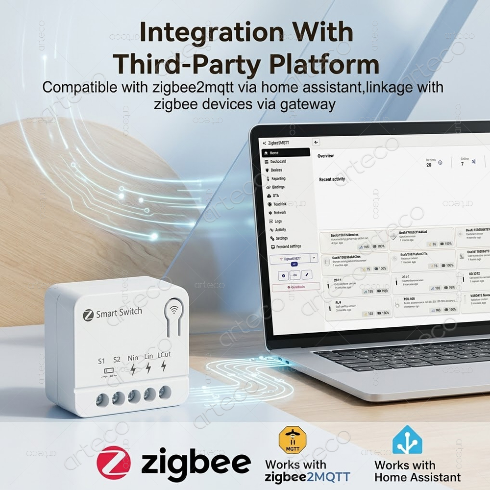 Tuya Zigbee Mini DIY Smart Swi - Smart Home Automation Diy incelemesi ve fiyatı