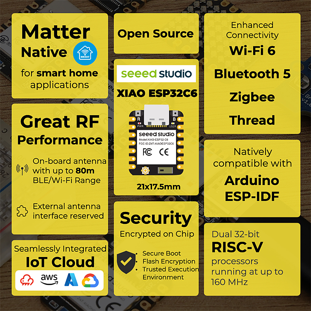 XIAO ESP32-C6 3Pcs Development - Home Automation With Arduino incelemesi ve fiyatı