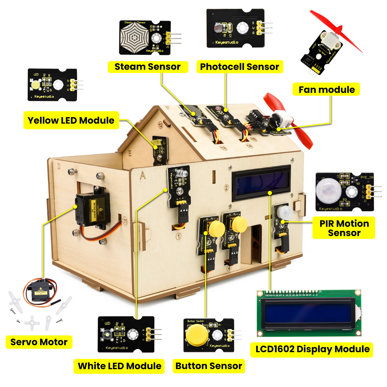 Keyestudio Smart Home IOT Kit  - Home Automation With Arduino incelemesi ve fiyatı