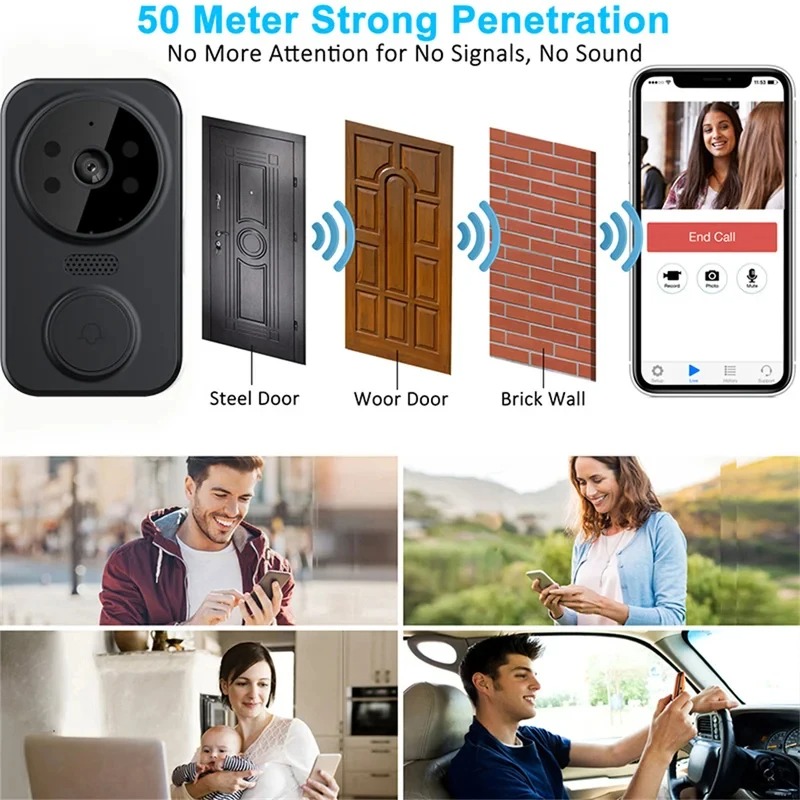M8 Smart Visual Doorbell WiFi  - Smart Doorbell Wired incelemesi ve fiyatı