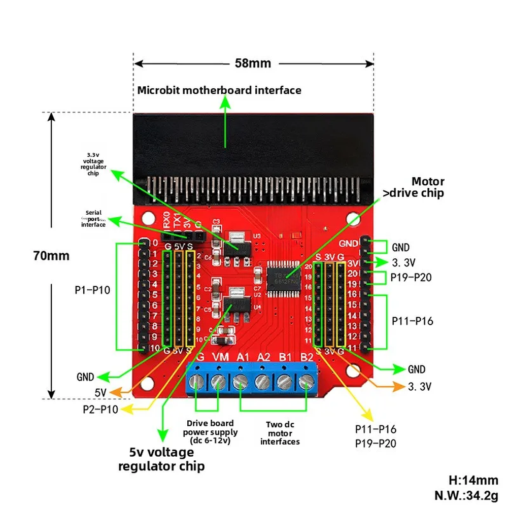Motor Drive Expansion Board fo - Diy Automation Projects incelemesi ve fiyatı