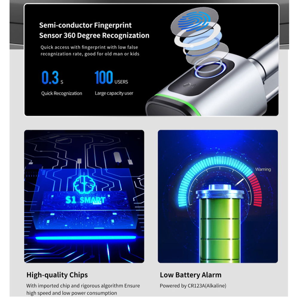 Zemismart BLE Smart Electronic - Home Automation System Diy incelemesi ve fiyatı