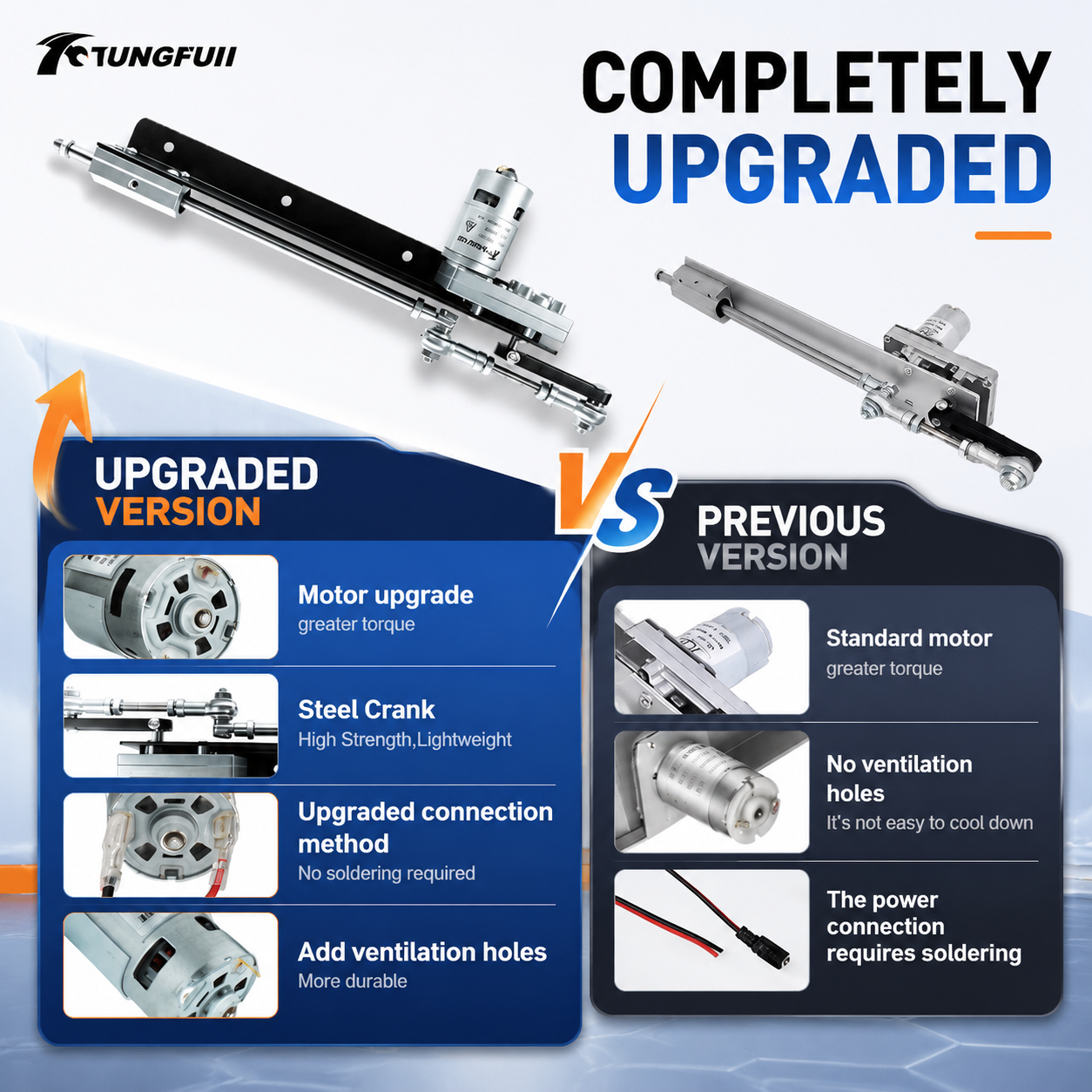 Tungfull 3-15CM Adjustable Rec - Home Automation Diy Projects incelemesi ve fiyatı