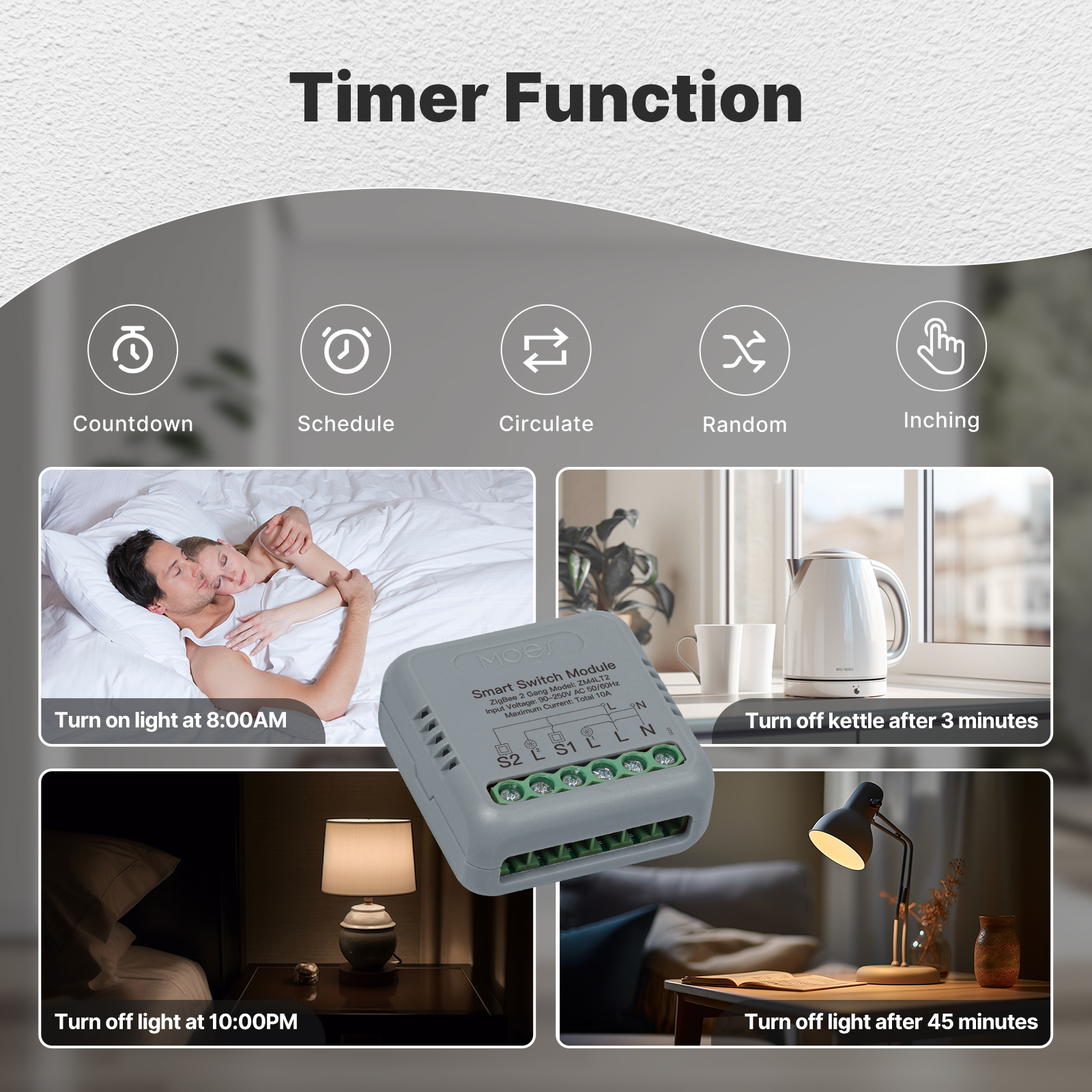 MOES Tuya WiFi Zigbee Mini DIY - Home Automation Technology incelemesi ve fiyatı