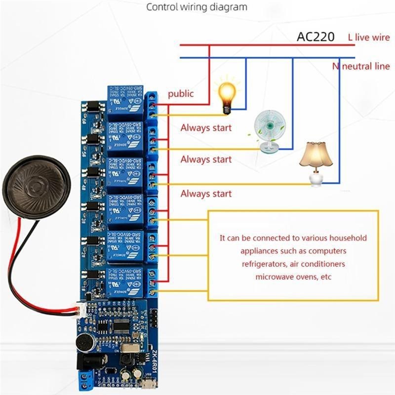 N93RNEW! Smart Home For DIY Ho - Home Automation Diy Projects incelemesi ve fiyatı