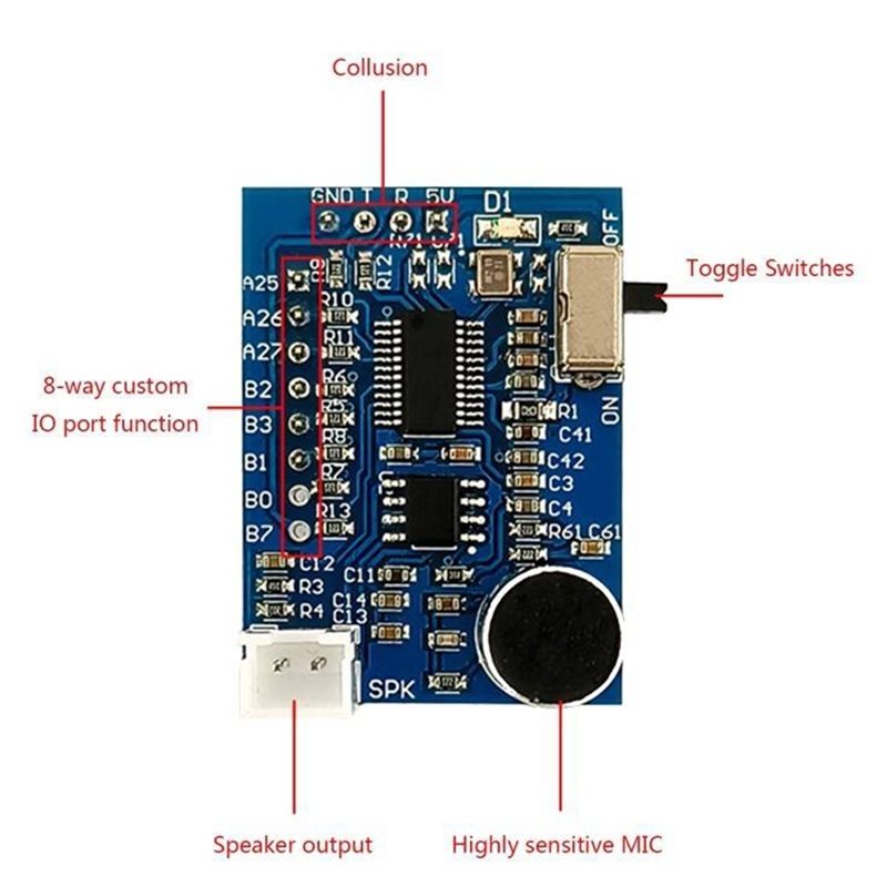 N93RNEW! Smart Home For DIY Ho - Home Automation Diy Projects incelemesi ve fiyatı