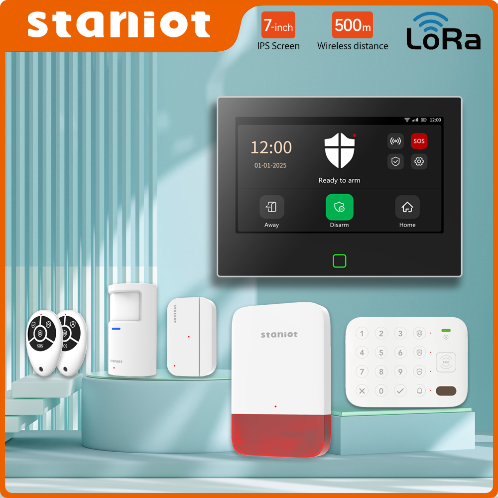 Staniot 7inch Lora Protection  - Smart Home Automation Diy incelemesi ve fiyatı