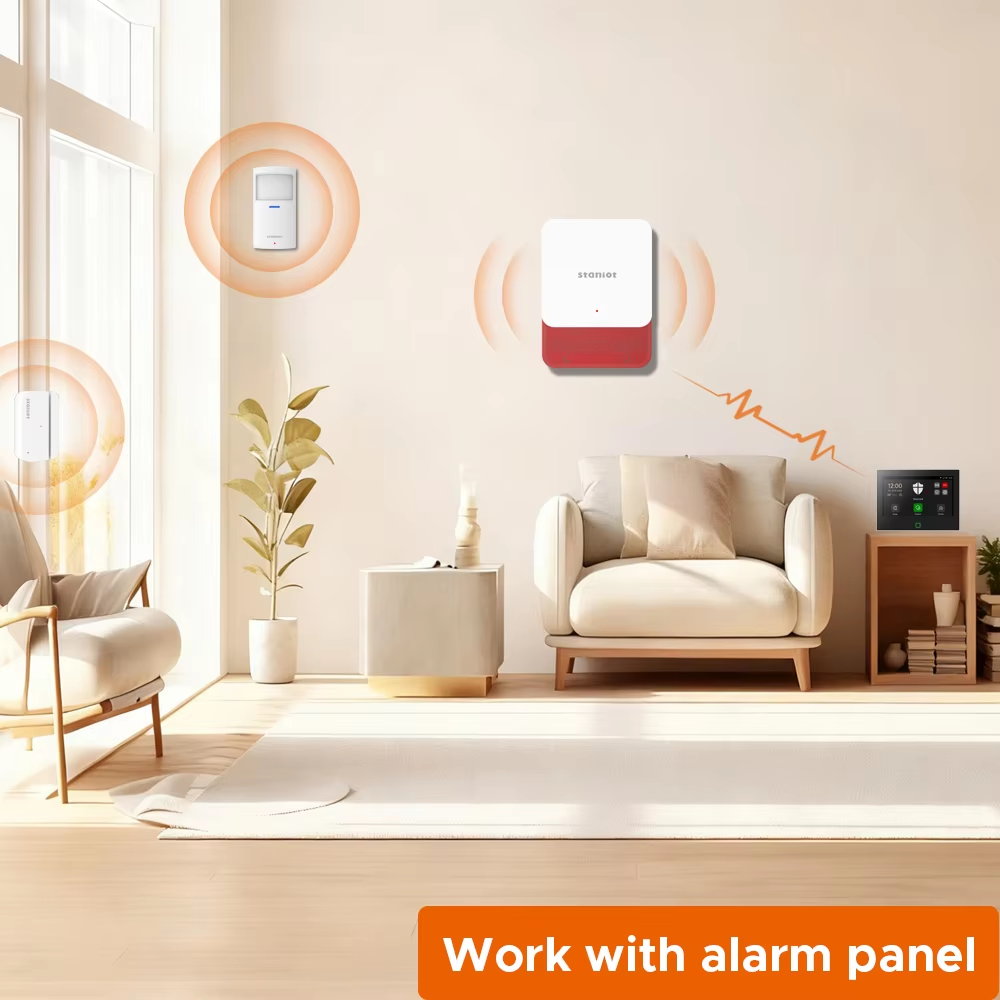 Staniot 7inch Lora Protection  - Smart Home Automation Diy incelemesi ve fiyatı