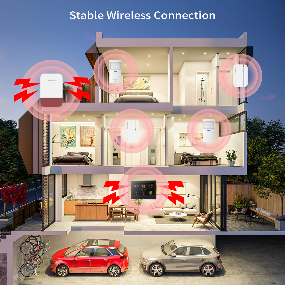 Staniot 7inch Lora Protection  - Smart Home Automation Diy incelemesi ve fiyatı