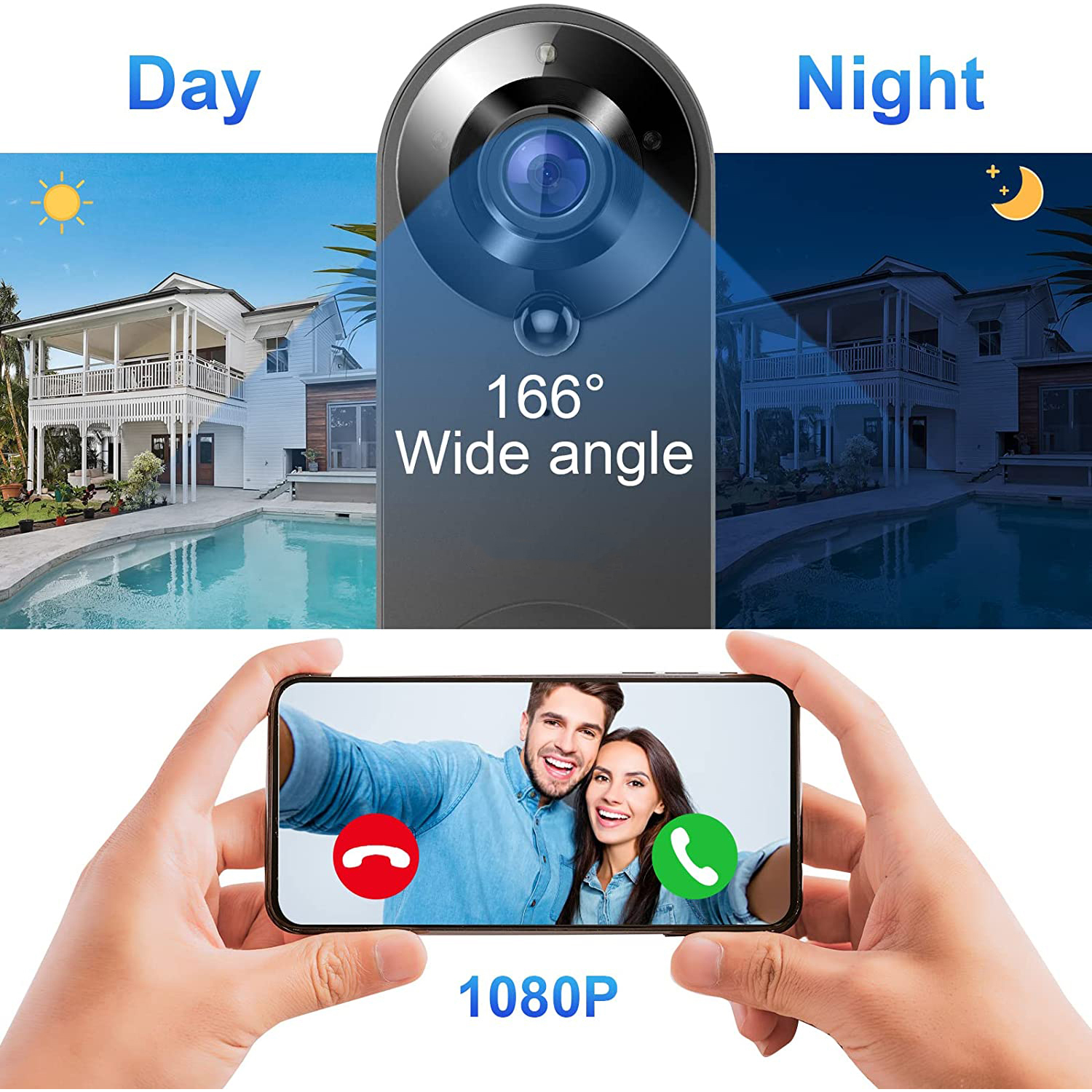5G 2.4G WiFi Video Doorbell 10 - Smart Doorbell Wired incelemesi ve fiyatı