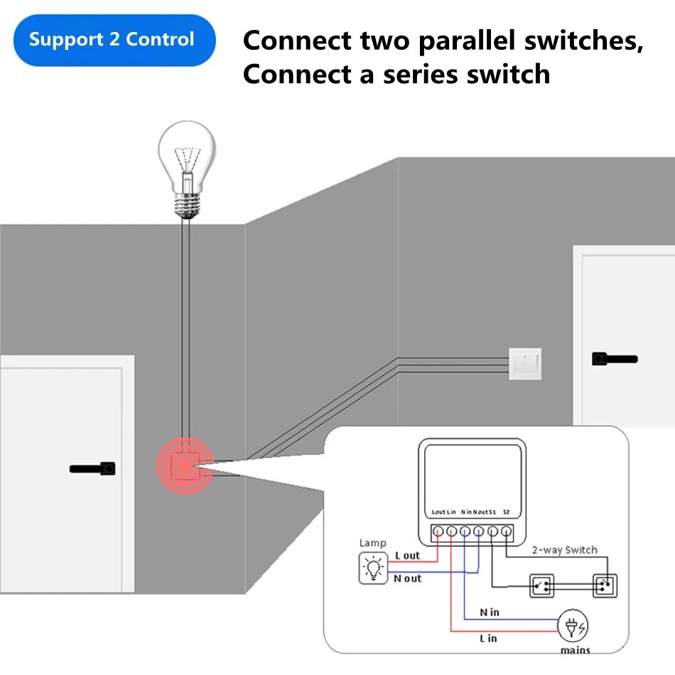 Work with Tuya Smart Life App  - Home Automation Technology incelemesi ve fiyatı