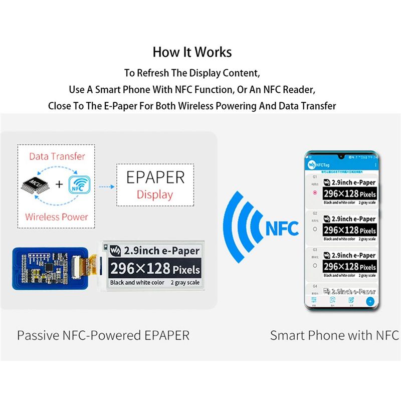 A49T  2.9 Inch Wireless NFC-Po - Display Epaper 2.9 incelemesi ve fiyatı