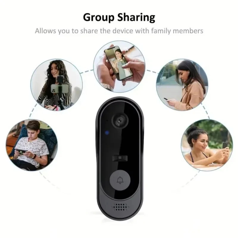 Tuya WIFI Camera Doorbell HD V - Smart Doorbell Wired incelemesi ve fiyatı