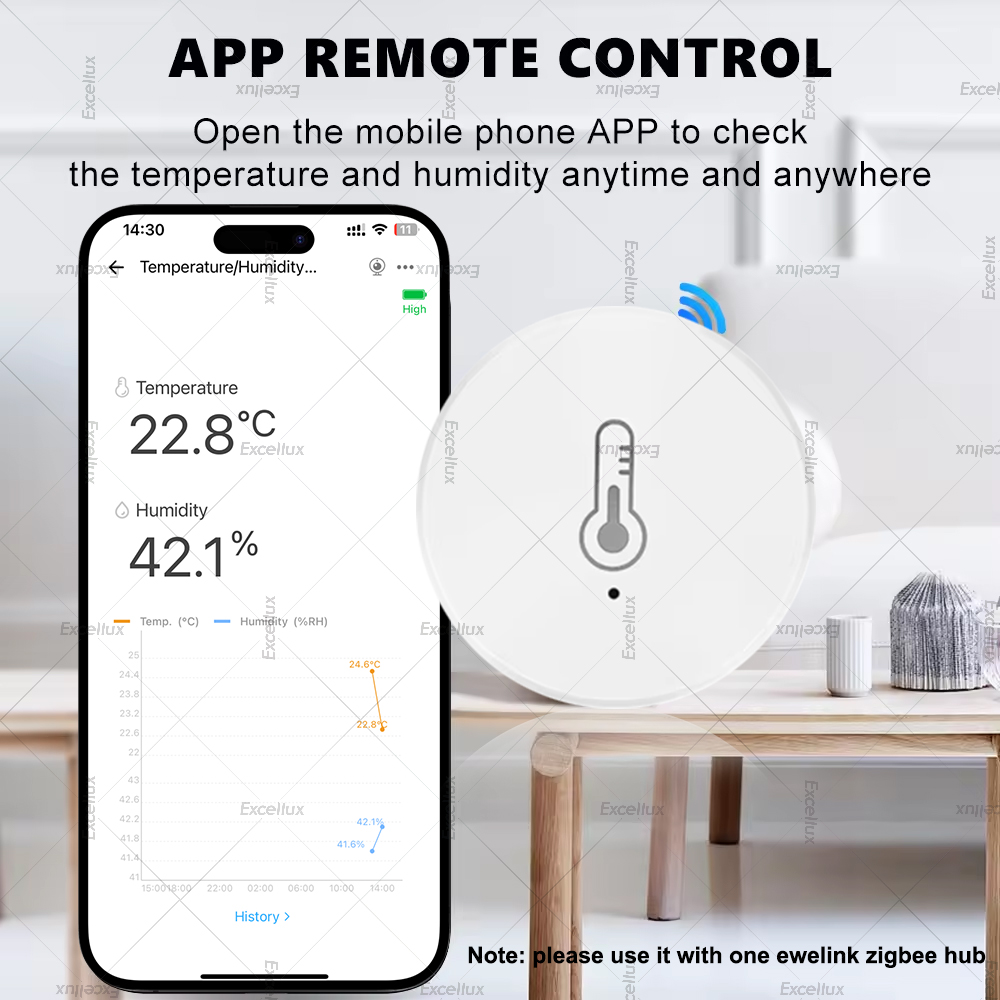 EWelink Smart Zigbee Temperatu - Home Automation Ideas incelemesi ve fiyatı