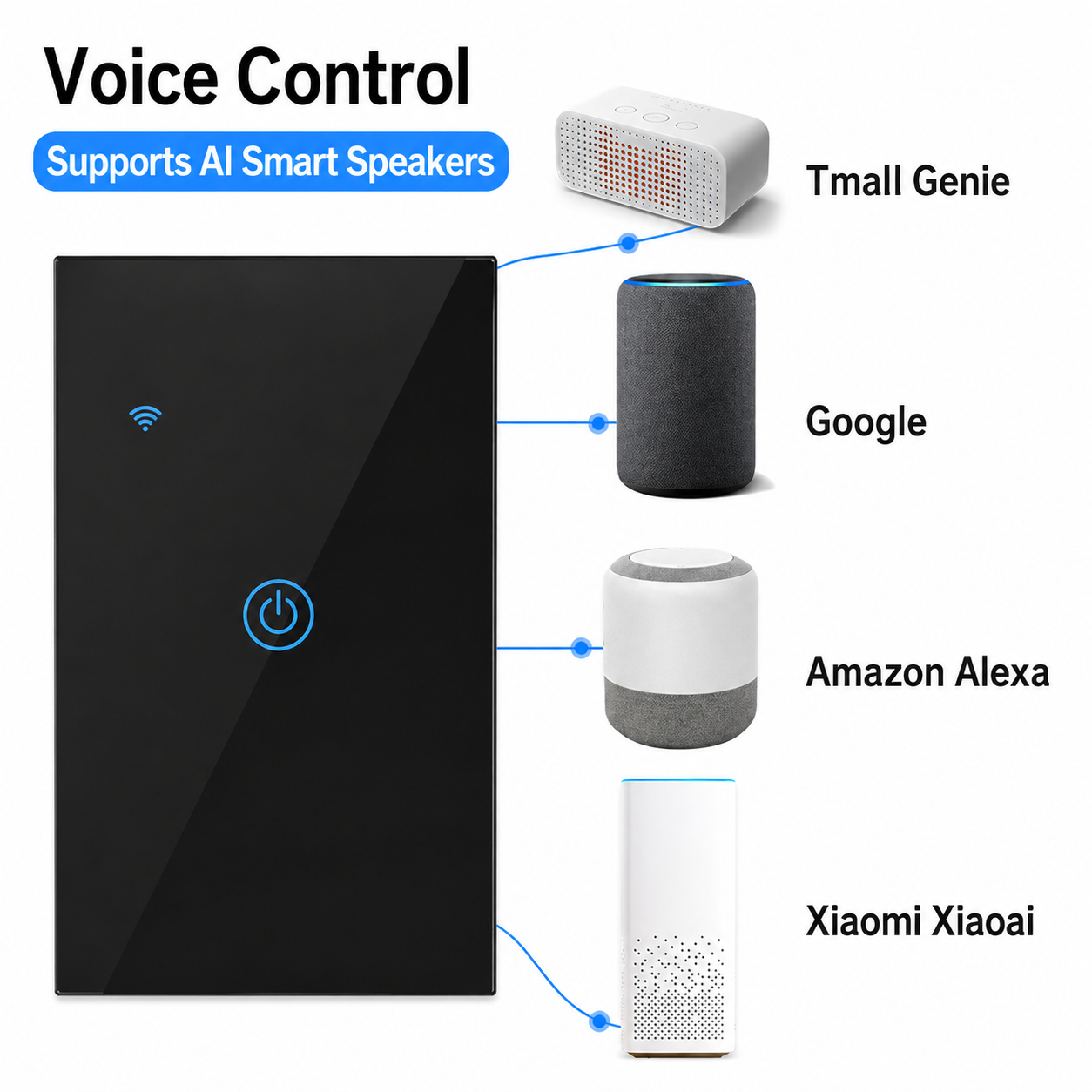 Tuya US Standard Touch Light S - Home Automation Technology incelemesi ve fiyatı